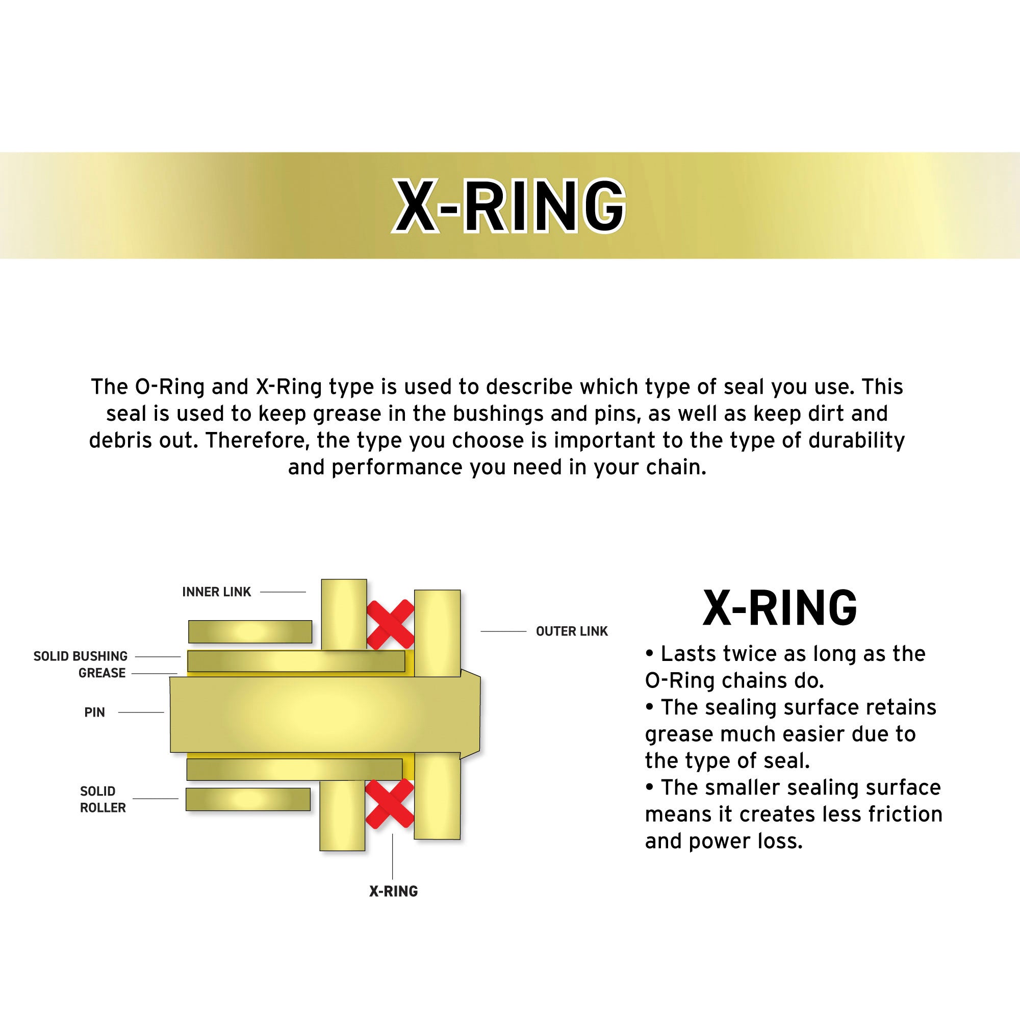 we-make-buying-your-favorite-gold-x-ring-chain-96-w-master-link-for-honda-fashion_4.jpg